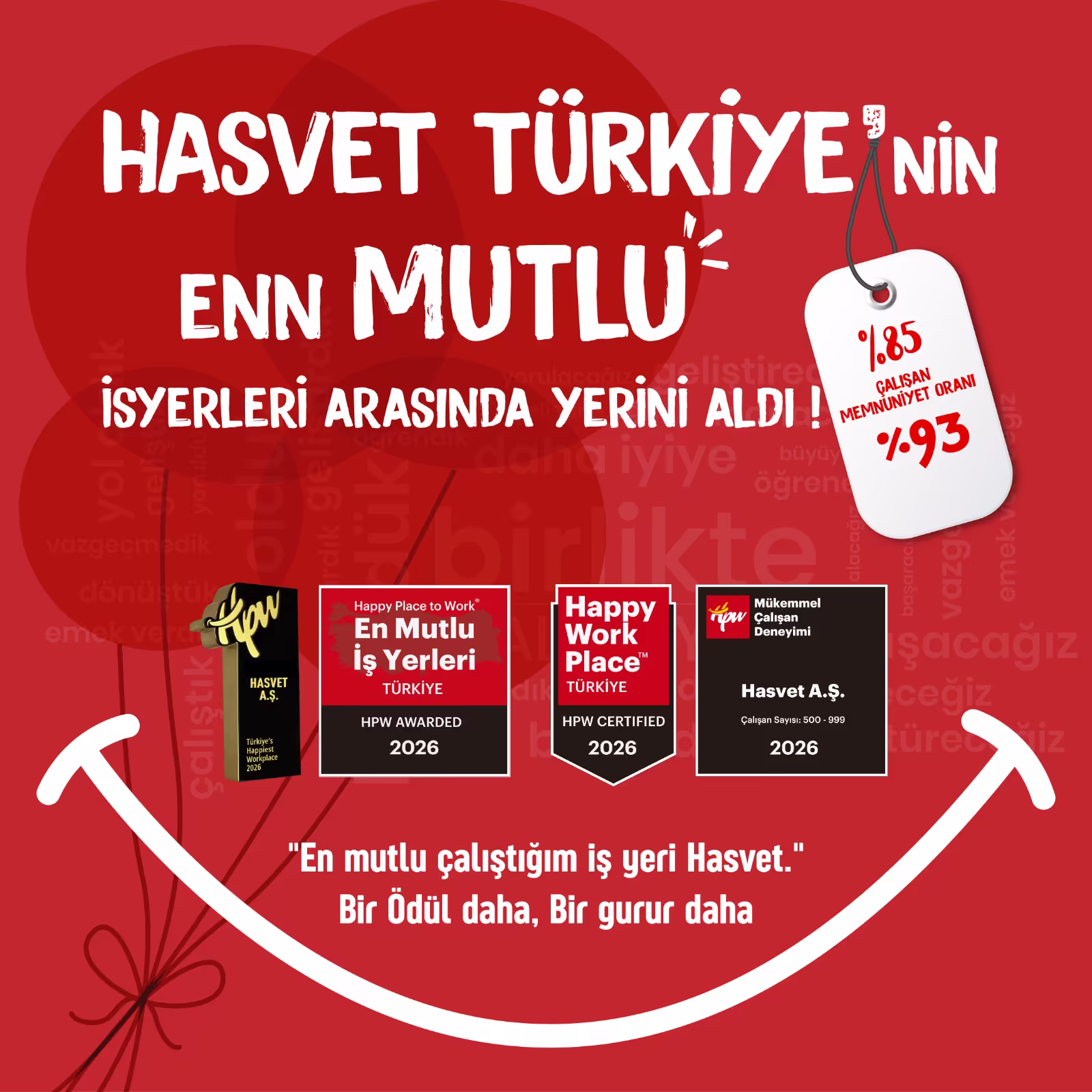 Hasvetliler Değerlendirdi, Happy Place to Work® Tescilledi