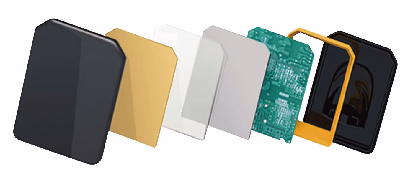 Yüksek Piksel ve Çözünürlük