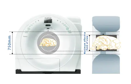Çeşitli hasta konumlarında görüntüleme yapabilir