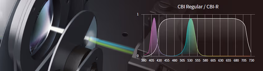 Akıllı LED Işık Kaynağı